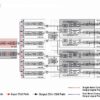 FBT  DLM-26 FBT Digital Loudspeaker Management Processor, 2in, 6out - Image 3