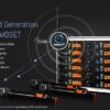 JTS UF-20R UHF Dual Channel Wideband True Diversity Wireless Receiver - Image 3