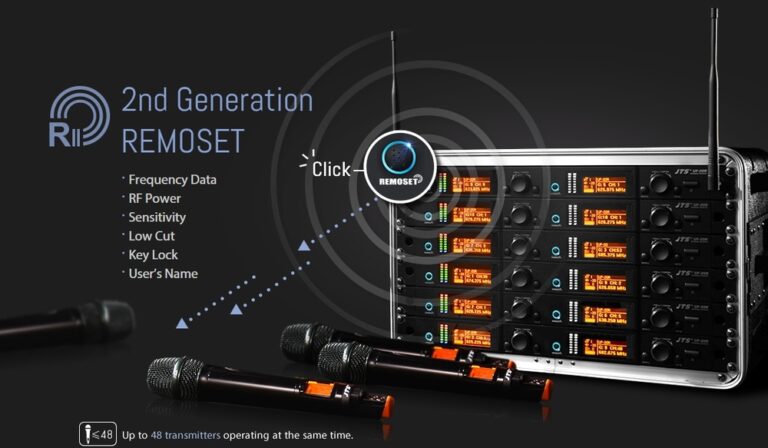 JTS UF-20R UHF Dual Channel Wideband True Diversity Wireless Receiver - Image 3