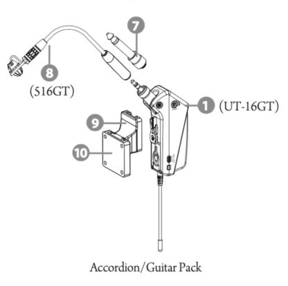 JTS UR-816D/UT-16GT+516GT+6.3GT Plug+516 Bracket+16GT Adaptor Guitar / Accordion Pack - Image 2